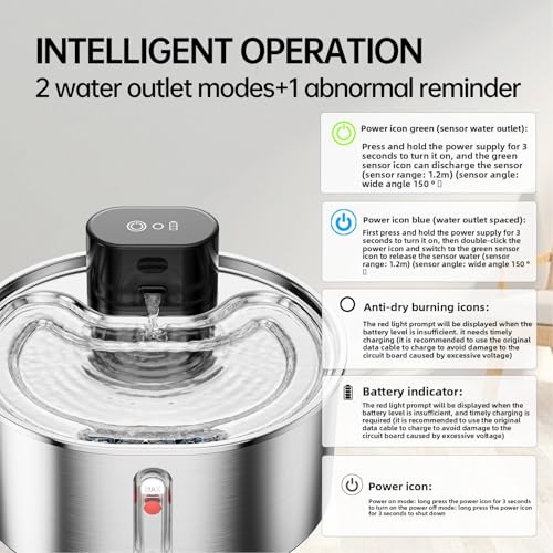 Fuente para gatos automática sin cable 3.2L acero inoxidable miniatura 3