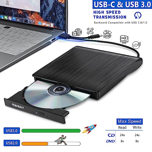 External CD/DVD Drive, Haiway USB 3.0 Portable CD/DVD +/-RW Drive Slim CD/DVD ROM Rewriter Burner Superdrive High Speed Data Transfer for Laptop... - Image 2