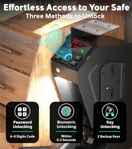 QINGENO Quick-Access Mounted Nightstand Handgun Gun Safe Review