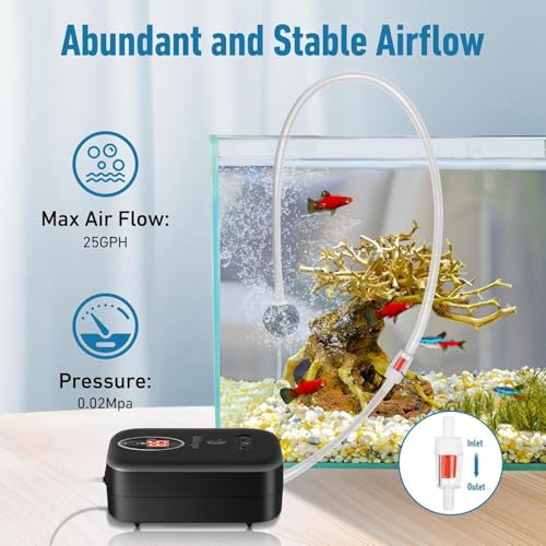Image of Battery Powered Aquarium Air Pump Quiet, Portable USB Rechargeable Fish Tank Bubbler with Accessories, for 5-80 Gallon, Display Battery Level, Aerator for Fish, Outdoor, Power Outages (2W)