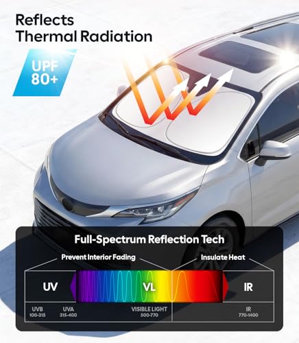 Image of Wigoo for Toyota Sienna Windshield Sunshade [OEM Design, 100% Sun Blockage] Foldable Heat Insulation Sun Shade with Storage Bag, for Toyota Sienna (2011-2026), Silver Coating