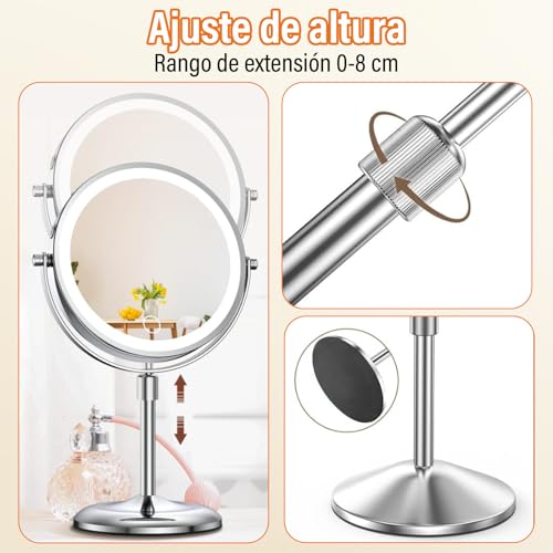 Opiniones de Espejos de aumento de esta semana. 21 Imagen adicional