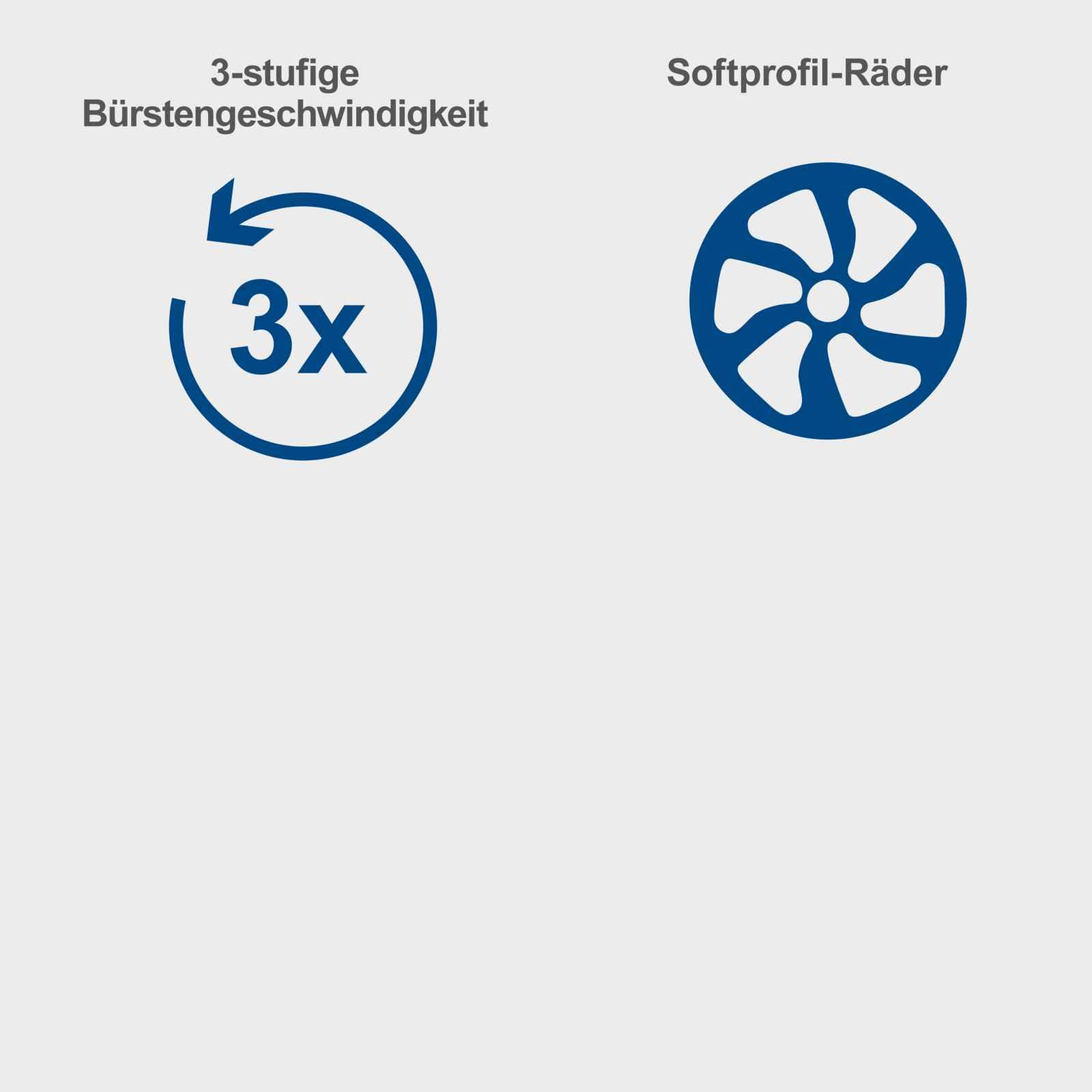 Scheppach Spazzatrici a batteria C-S610-X, larghezza di lavoro 610 mm, max. Superficie di prestazione 2000 m2 | Velocità di spazzolatura 160/190 / 220 U/Min | Contenitore di raccolta sporco 20L |