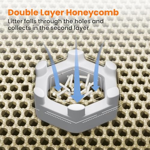 Image of Emily Pets Cat Litter Mat | Double Layer Honeycomb Design with Large Holes | Waterproof, Non-Slip & Easy to Clean