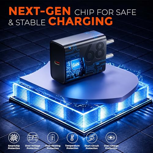 Image of 68W USB-C Turbo Power Charger, Super Fast Wall Adapter Compatible with Moto Edge 30 /40 /50 Series, Moto G82 /G84 /G45 and USB-C Smartphones & Tablets, High-Speed Safe Charging (Black).