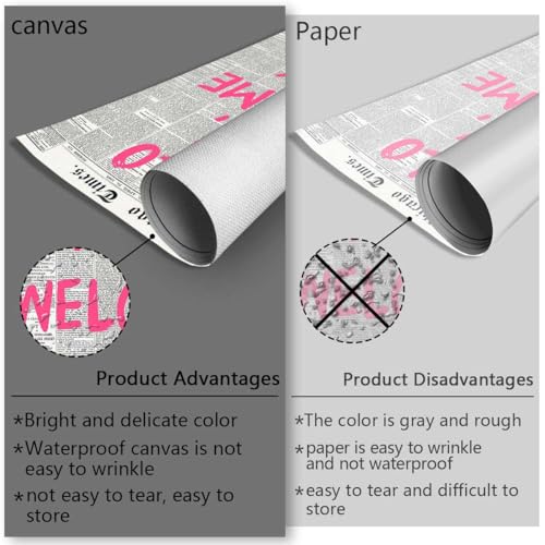 Image of Drimiler Retro Hello Mtv Welcome To My Crib Posters Pink Font Newspaper Canvas Wall Art Positive Affirming 70'S Room Aesthetic Prints Painting For Home Bedroom Dorm Wall Decor 8x12in Unframed