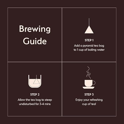 Miniatura 5 de Iron Kettle Colección Sanjeevani  Refresh & Thirst Quench  Sappan & Sasaparilla  Té verde de hierbas con Tulsi, Sappanwood, Sarsaparilla, cilantro y