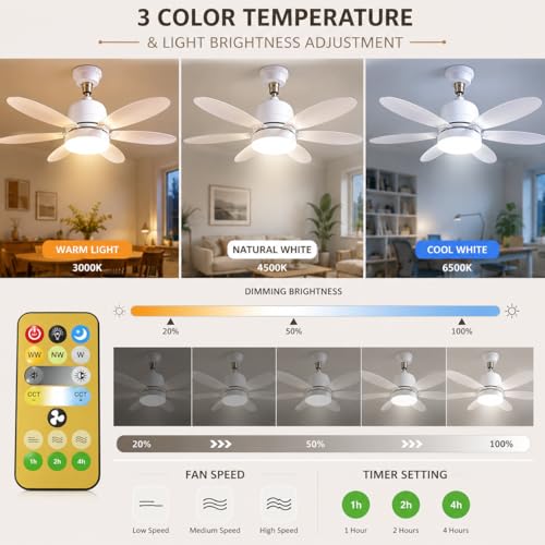 Image of Gesto B22 Socket Fan with LED Light & Remote, Mini Ceiling Fan with 3 Speed & 3 Color Dimmable Light, Portable Bulb Fan for Kitchen, Bathroom, Pooja Room, Study Room, Small Office - 16.5 Inch
