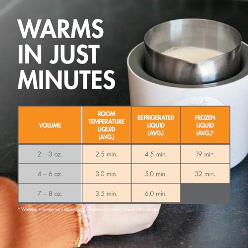 Image of Boon Tempro Stainless Steel Replacement Cup with Lid - Milk Cup Compatible with Boon Tempro Bottle Warmer - Baby Bottle Feeding Accessories - 8 Ounces