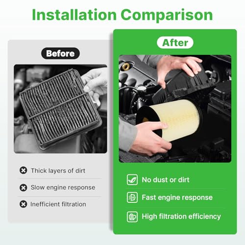 Image of Engine+Cabin Air Filter Set Fit for 2013-2019 Ford Escape(1.5L 1.6L 2.0L)