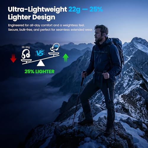 Image of Bone Conduction Headphones, Bluetooth 5.4 Open-Ear Sport Headset with Mic, 10H Playtime, IP55 Waterproof, 22g Lightweight Skin-Friendly Headphones for Gym, Cycling & Running