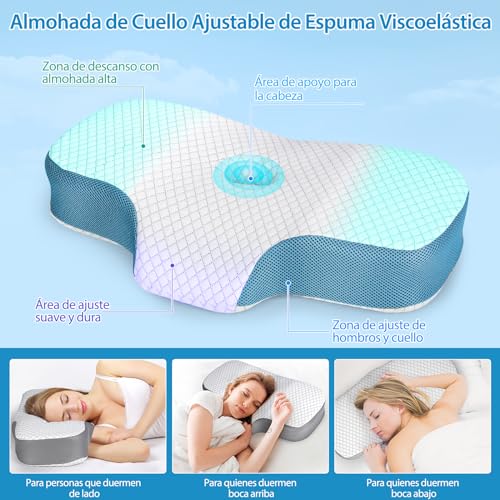 La mejor comparación de Almohadas ortopédicas para cuello los 7 más buscados. 3 La mejor comparación de Almohadas ortopédicas para cuello los 7 más buscados. 3