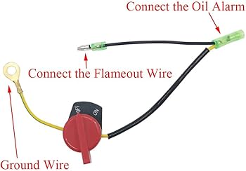 Amazon.com: Replacement 0G9911 GENERAC Red On-Off Switch Generator