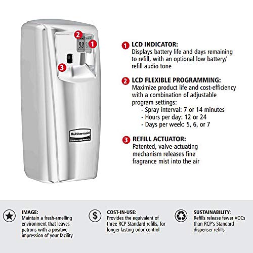 Rubbermaid Commercial Products 1793536 Microburst Automated Odor-Controlling Aerosol Air Care System thumb #2