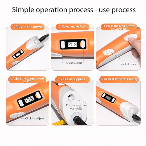 Image of VGRASSP 3D Drawing Pen Toy for Kids with Temperature Control LCD Display - USB Powered STEM Craft Modeling Toy with 3 PLA Filaments and Pen Stand - Color As Per Stock