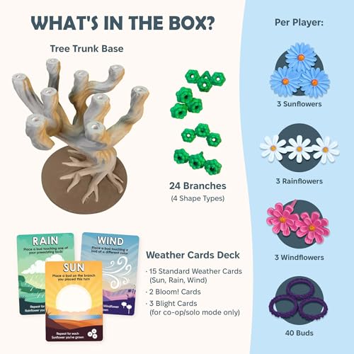Juego de mesa Bloomchasers 3D para 1-6 jugadores miniatura 4