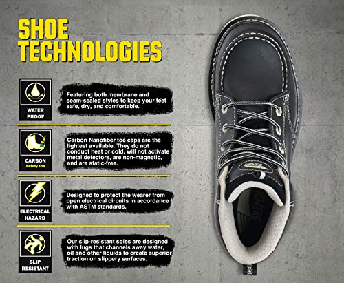 Image of Avenger Work Boots mens Above Ankle