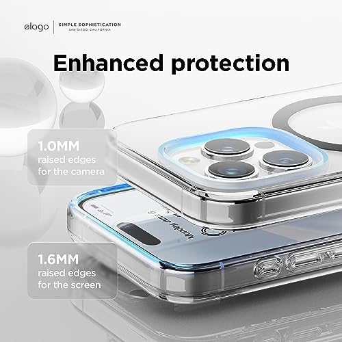 elago Magnetic Hybrid Clear Case Compatible with iPhone 15 Pro Case, Compatible with MagSafe, PC + TPU Hybrid Technology - Image 4