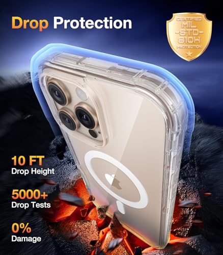 image for Diaclara Magnetic Designed for iPhone 16 Pro Max Case Full Body Bumper