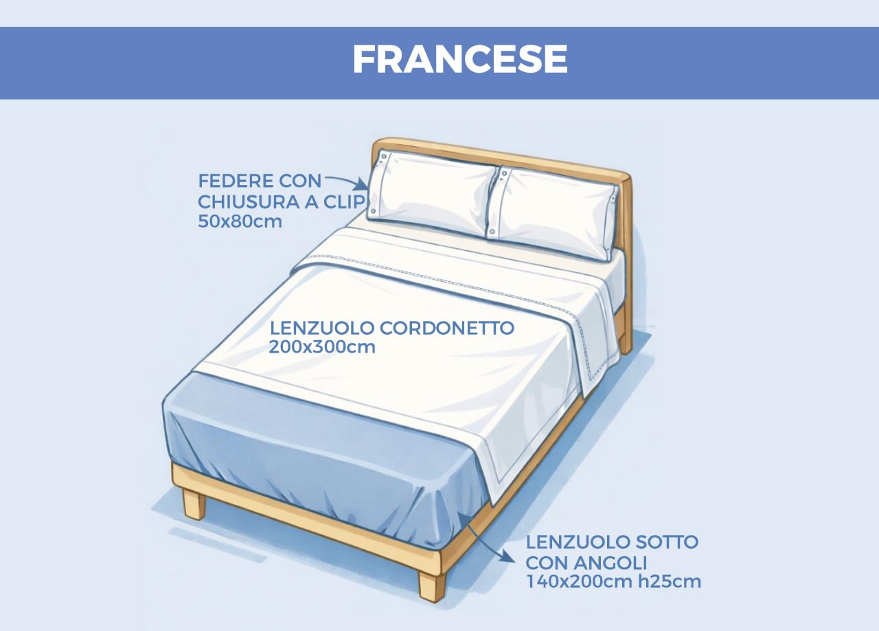 BIANCHERIAWEB Completo Lenzuola Letto in 100% Cotone Made Italy Disegno Teddy Francese Azzurro