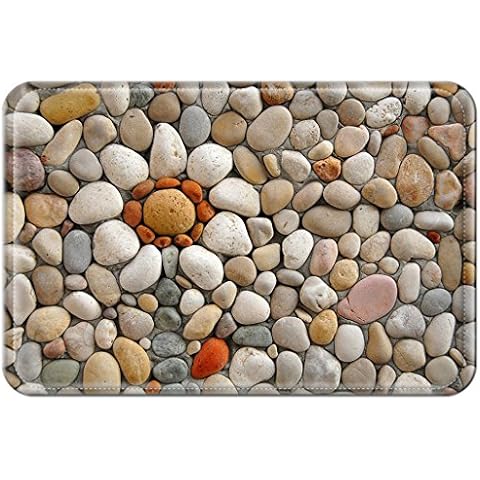 Violetpos Felpudo Piedra para Interior y Exterior Cover