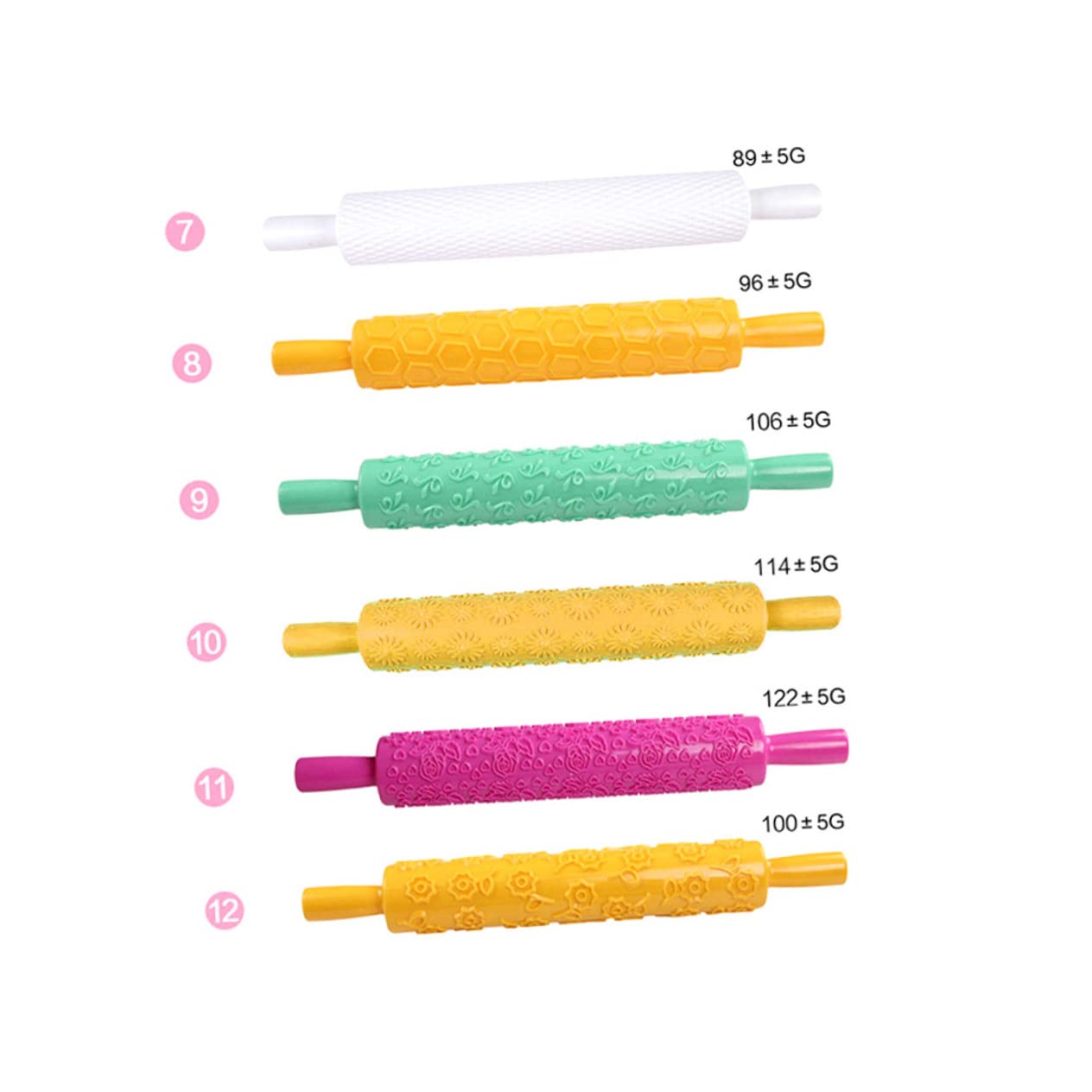 Set 5 Pezzi Matterello in Plastica Stampi Decorativi a Rilievo, Facile da Pulire e Impugnare, per Pasta Modellabile e Torte di Fondente Stili multipli