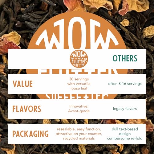 Té negro chai a granel 1.75 oz miniatura 5