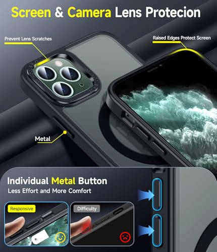 LeYi for iPhone 11-Pro-Max-Cases with Screen Protector Camera Cover Black - image 8