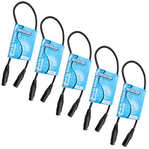 Replacement for ADJ Vizi Beam 5RX by Technical Precision