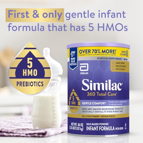 Image of Similac 360 Total Care Gentle Comfort Baby Formula, Easy-to-Digest Formula, Has 5 HMO Prebiotics, Powder Infant Formula, 36-oz Can, Pack of 3