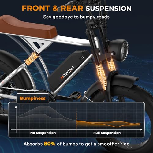 Movcan V60/V60 Pro Electric Bike, 48V 15.6/18.2Ah Removable