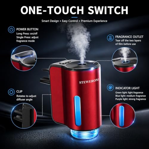 Image of Car Air Freshener - Smart Adjustable 3-Speed Intensity, Rechargeable Humidifier Car Essential Oil Diffuser - Comes with 8 Bottles of 10ml Perfume (Red)