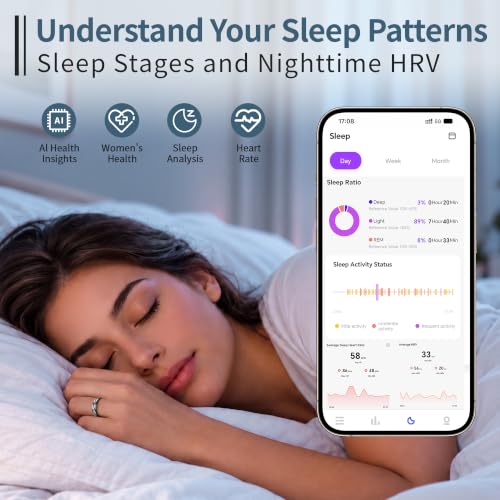 Rstsoe Smart Ring, Fitness Ring, Health Tracker, Sleep HRV, No Subscription - image 3