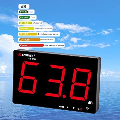 Dezibel Messgerät 30dB-130dB, Schallpegelmessgerät zum Aufhängen an der Wand mit Hintergrundbeleuchtung, db Messgerät mit großem Bildschirm Alarm für öffentliche Bereiche/Restaurants/Klassenzimmer