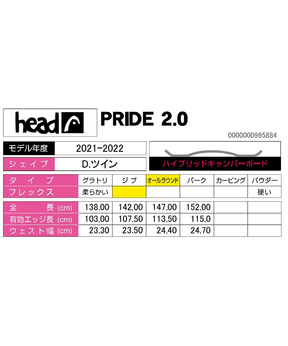 Amazon | [ヘッド] スノーボード 板 レディース プライド2.0 PRIDE 2.0