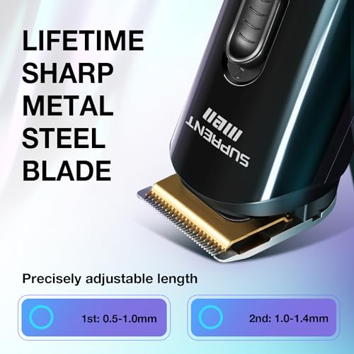 SUPRENT Hair Trimmer for Men- 16 Pieces Mens Grooming Kit with Electric Hair Trimmer, Mustache Body Face Mens Grooming Kit,IPX7 Waterproof, Premium Gift, Suitable for Hair, Nose and Ear by SUPRENT - Used condition - Image 2