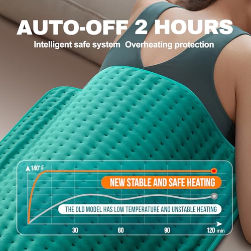 MEETMET Heating Pad for Back, Neck, Shoulder Pain and Cramps, 20 * 24 in Electric Heat Pads Auto Shut Off, Moist Dry Heat Options, Gifts for Women, Men, Mom, Dad, Wife, Husband, Christmas, Birthday