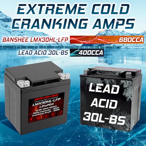 Banshee Lithium Ion Battery, Replaces YTX30L-BS, Compatible with Harley Davidson