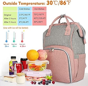 BERTASCHE Lunchrugzak, 17,3 inch laptoprugzak met geïsoleerd koelvak BERTASCHE Lunchrugzak, 17,3 inch laptoprugzak met geïsoleerd koelvak