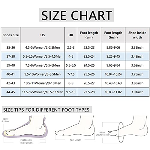 Menore Cloud Slippers For Women And Men Quick Drying, Eva Open Toe Soft Slippers, Non-Slip Soft Shower Spa Bath Pool Gym House Sandals For Indoor & Outdoor #TOP6