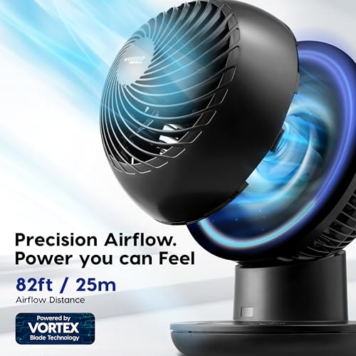 Smart Air Circulator Fan Remote