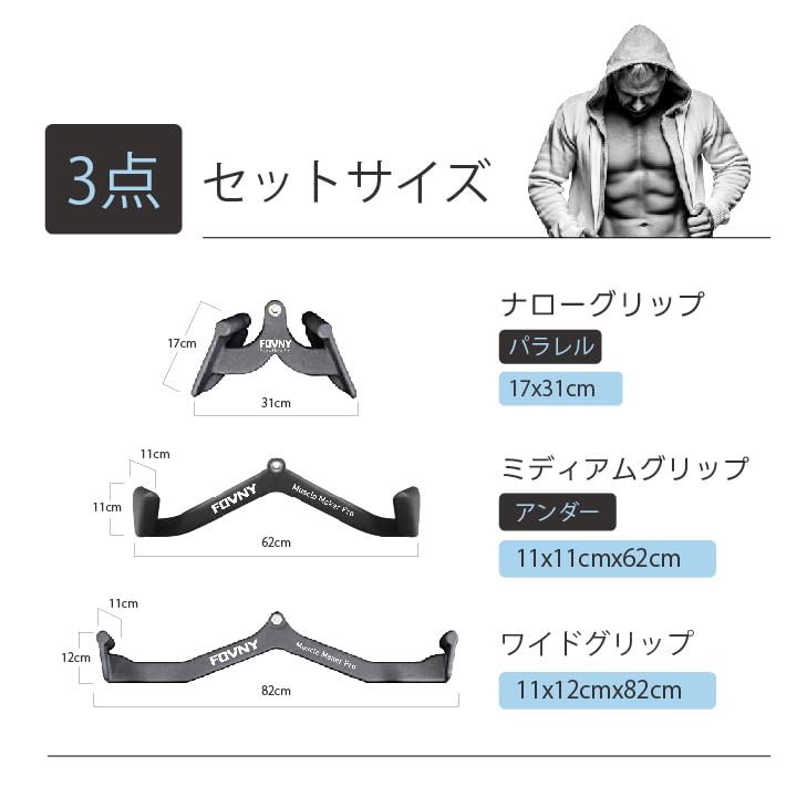 Amazon.co.jp: Fovny マググリップ 3点セット 筋トレ ウエイト