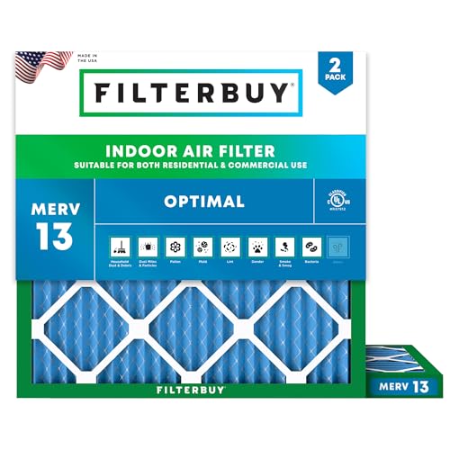 Filterbuy 19x19x1 MERV 13 Air Filter (2-Pack)