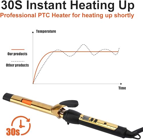 Miniatura 4 de Rizador de cabello profesional, rizador ovalado, varita rizadora para peinado, herramienta de peinado para niñas y mujeres, con pantallas LCD (n. 32)