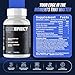 Nutrimend IQ MAX Erect PRO | Fast Acting Male Blood Flow Pills for Men - Men's Performance Appetite | Helps Achieve Hardness & Firmness + Desire + Zero Suppressant | 3rd Party Tested - 60 Tablets