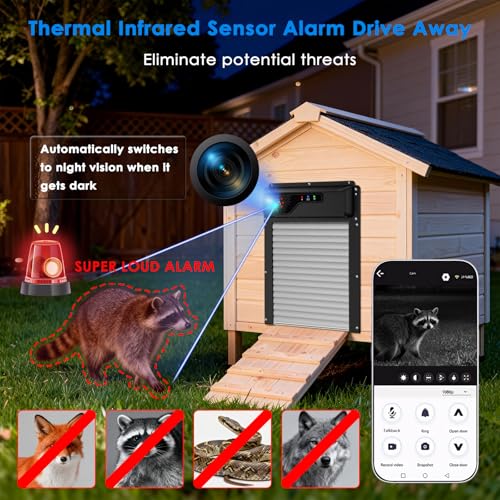 Automatic Chicken Coop Door Solar