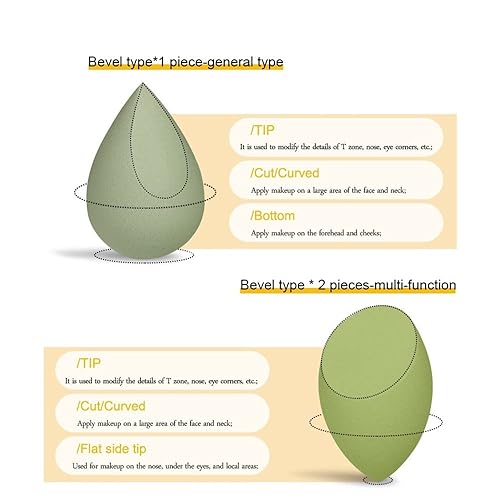 Miniatura 2 de Beauty Makeup Sponge 7 piezas Puff Tear Blender Foundation Sponge Set Perfect Bottle Design Drifting Bottle Macaron Makeup Beauty Egg