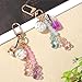 Mikovivi 2pcs Cute Bear Keychain, Resin Candy Color Macarons Bear Charms Key Chain Kawaii Liquid Gummy Backpack Doll Key Ring Accessories for Women Girls Kids