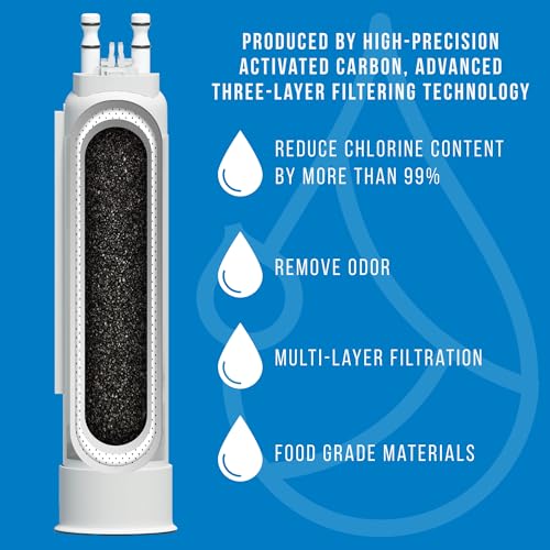 FPPWFU01 Water Filter Replacement for Frigidaire FPPWFU01 Water Filter, Compatible with PurePour PWF-1,EPPWFU01 PureAdvantage PWF-1 (3-Pack)