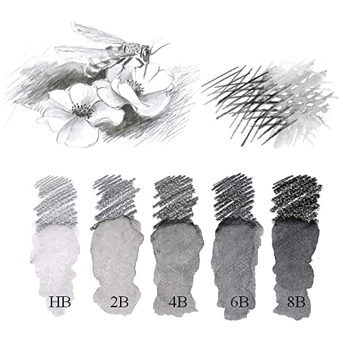 Lápiz grafito acuarelable Faber-Castell 2B miniatura 2